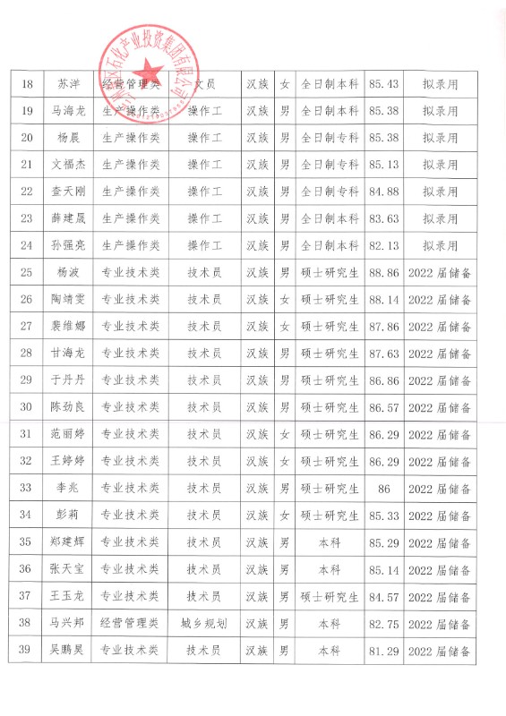 esball(�й���)�ٷ���վ