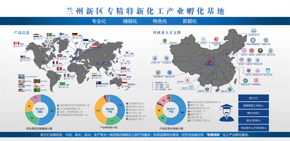 esball(�й���)�ٷ���վ