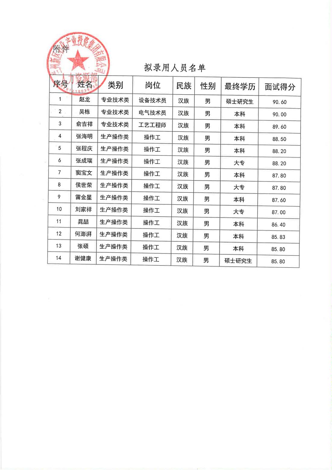 esball(�й���)�ٷ���վ