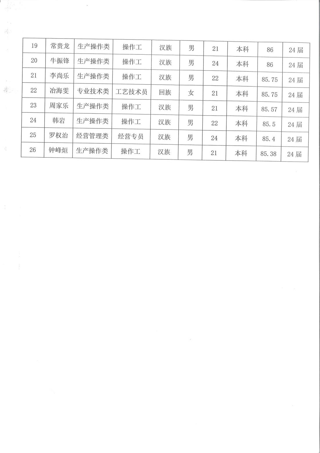 esball(�й���)�ٷ���վ