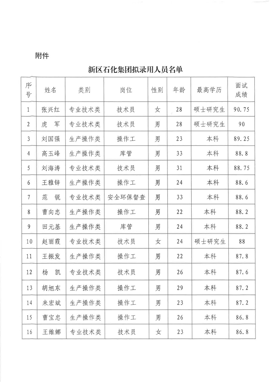 esball(�й���)�ٷ���վ